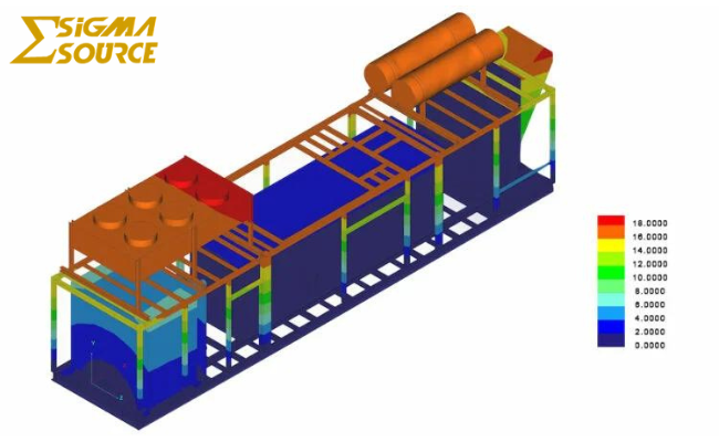 Expert Seismic Anchorage Calculations Services By Sigma Source