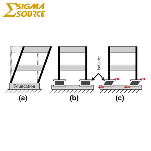 seismic engineering services